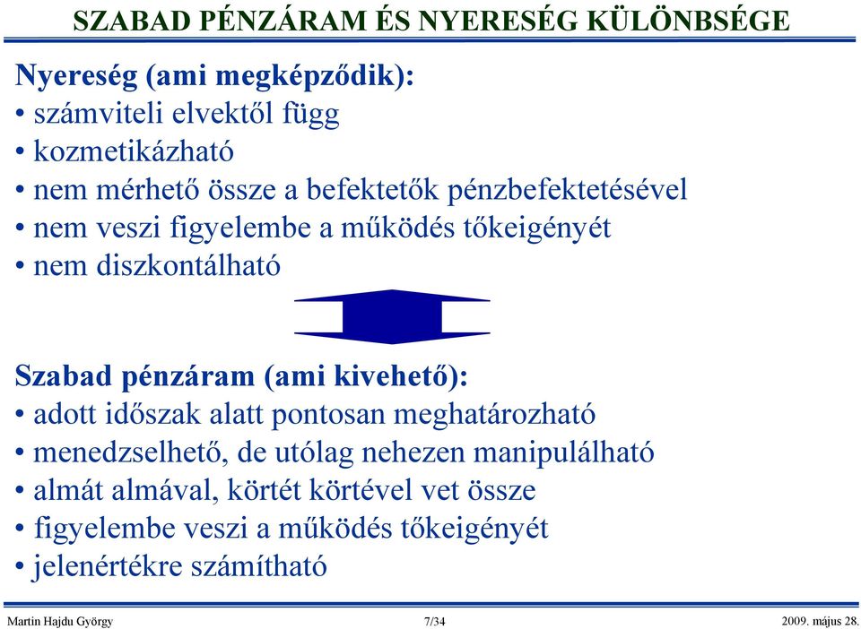 pénzáram (ami kivehető): adott időszak alatt pontosan meghatározható menedzselhető, de utólag nehezen manipulálható