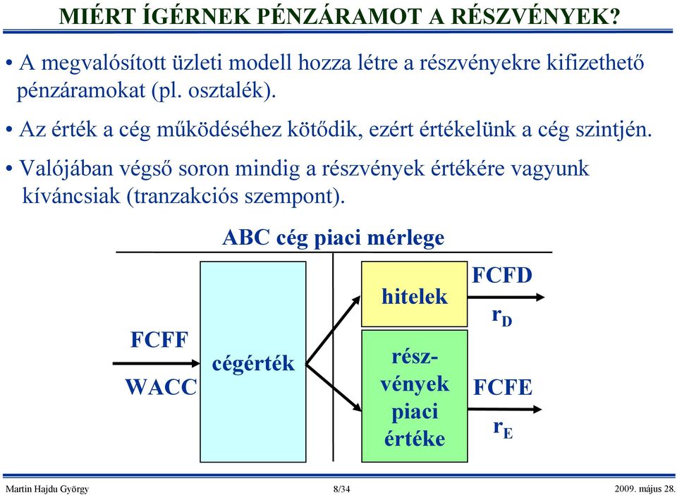 Az érték a cég működéséhez kötődik, ezért értékelünk a cég szintjén.