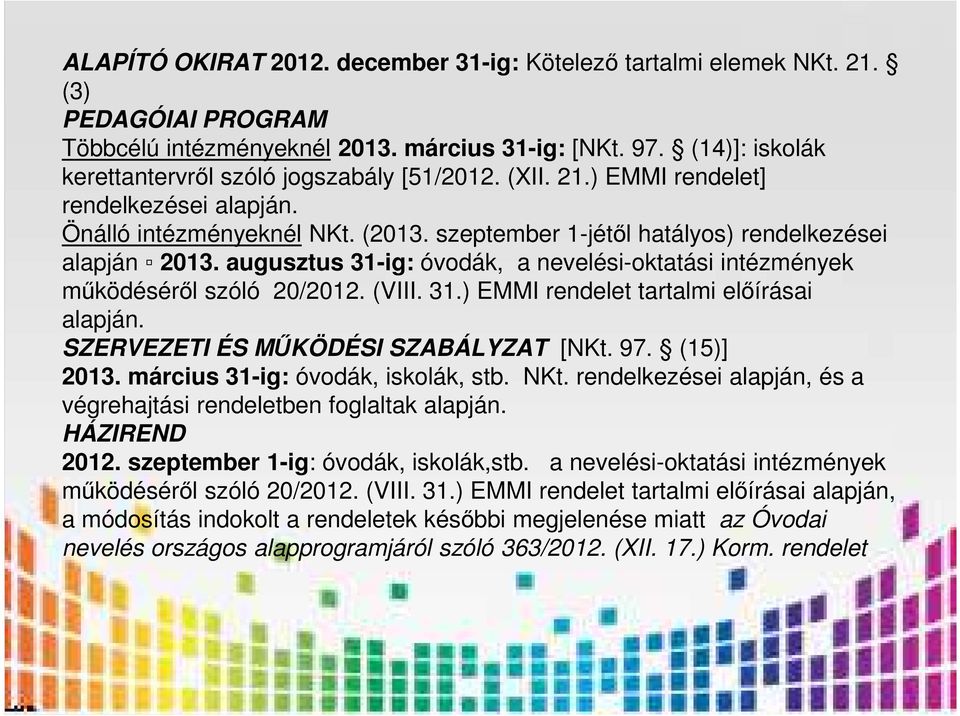 augusztus 31-ig: óvodák, a nevelési-oktatási intézmények működéséről szóló 20/2012. (VIII. 31.) EMMI rendelet tartalmi előírásai alapján. SZERVEZETI ÉS MŰKÖDÉSI SZABÁLYZAT [NKt. 97. (15)] 2013.