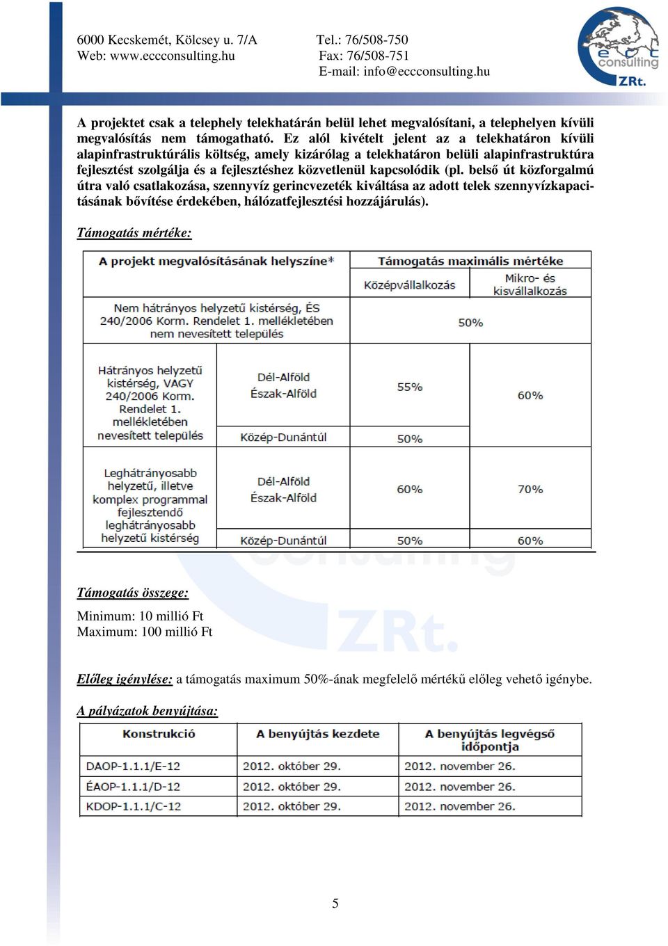 fejlesztéshez közvetlenül kapcsolódik (pl.