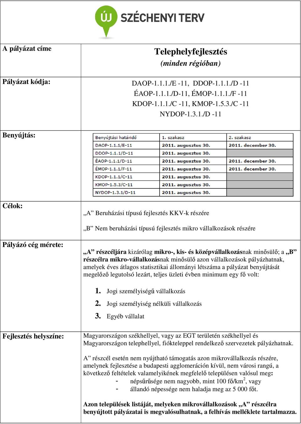 beruházási típusú fejlesztés mikro vállalkozások részére Pályázó cég mérete: A részcéljára kizárólag mikro-, kis- és középvállalkozásnak minısülı; a B részcélra mikro-vállalkozásnak minısülı azon