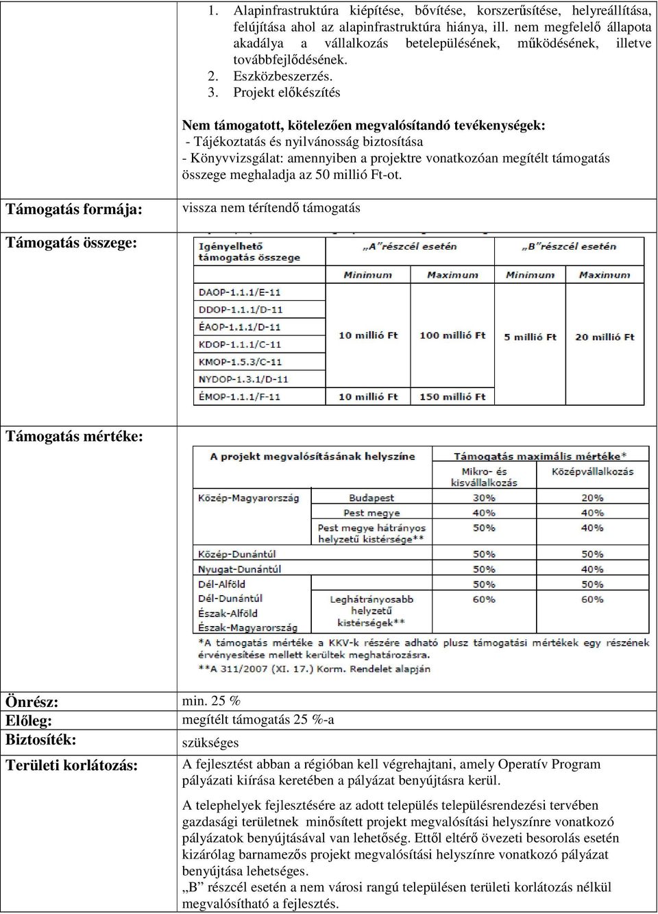 Projekt elıkészítés Nem támogatott, kötelezıen megvalósítandó tevékenységek: - Tájékoztatás és nyilvánosság biztosítása - Könyvvizsgálat: amennyiben a projektre vonatkozóan megítélt támogatás összege