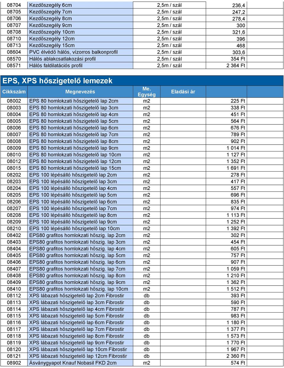 354 Ft 08571 Hálós faldilatációs profil 2,5m / szál 2 364 Ft EPS, XPS hőszigetelő lemezek Cikkszám Megnevezés Me.