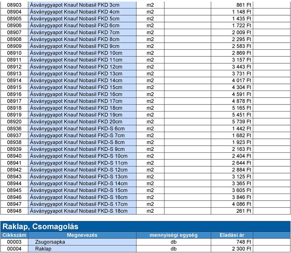 Nobasil FKD 10cm m2 2 869 Ft 08911 Ásványgyapot Knauf Nobasil FKD 11cm m2 3 157 Ft 08912 Ásványgyapot Knauf Nobasil FKD 12cm m2 3 443 Ft 08913 Ásványgyapot Knauf Nobasil FKD 13cm m2 3 731 Ft 08914