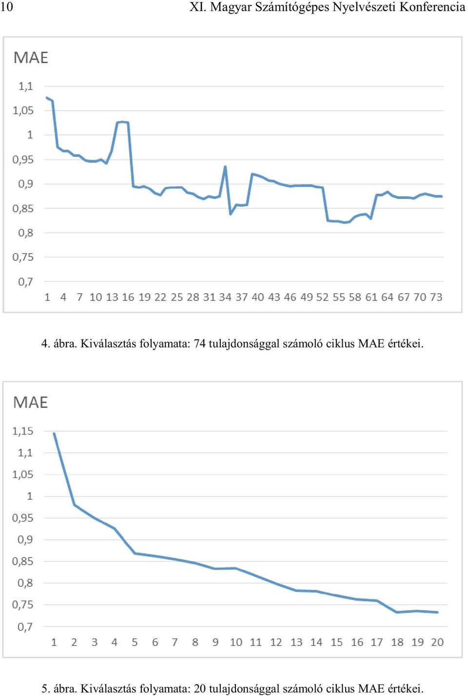 Kiválasztás folyamata: 74 tulajdonsággal számoló