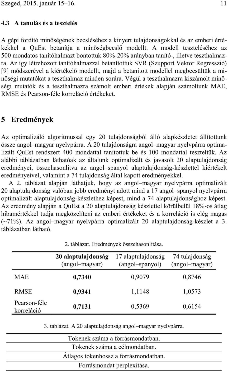 Az így létrehozott tanítóhalmazzal betanítottuk SVR (Szupport Vektor Regresszió) [9] módszerével a kiértékelő modellt, majd a betanított modellel megbecsültük a minőségi mutatókat a teszthalmaz