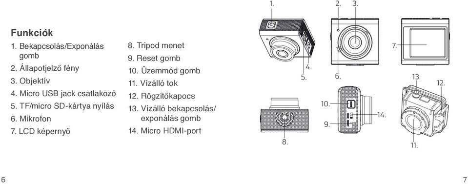 Tripod menet 9. Reset gomb 10. Üzemmód gomb 11. Vízálló tok 12. Rögzítőkapocs 13.