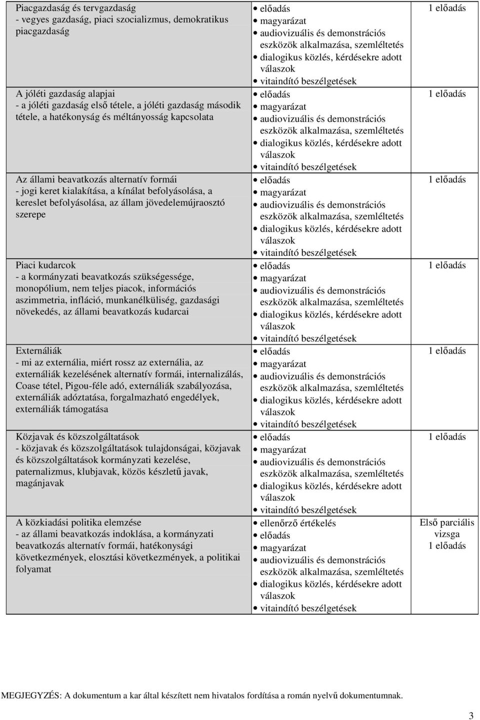 kudarcok - a kormányzati beavatkozás szükségessége, monopólium, nem teljes piacok, információs aszimmetria, infláció, munkanélküliség, gazdasági növekedés, az állami beavatkozás kudarcai Externáliák