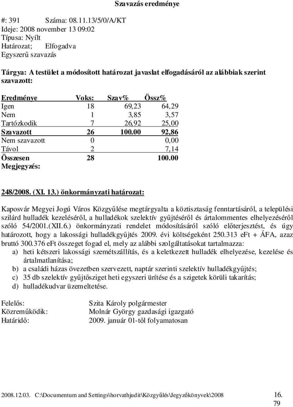 Tartózkodik 7 26,92 25,00 Szavazott 26 100.00 92,86 Nem szavazott 0 0,00 Megjegyzés: 248/2008. (XI. 13.