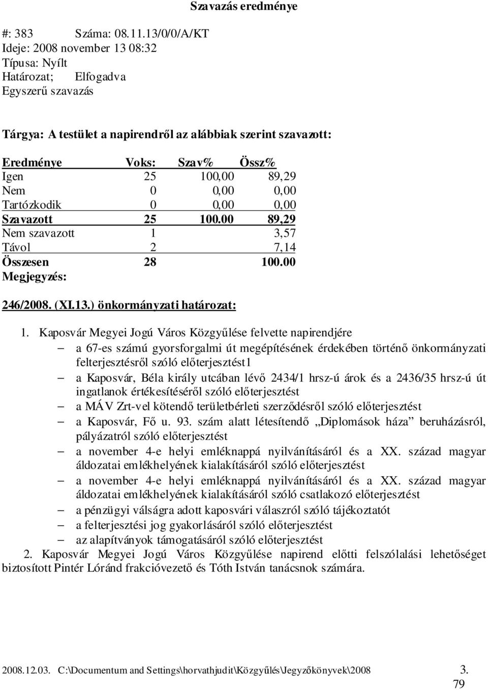 100.00 89,29 Nem szavazott 1 3,57 Megjegyzés: 246/2008. (XI.13.) önkormányzati határozat: 1.