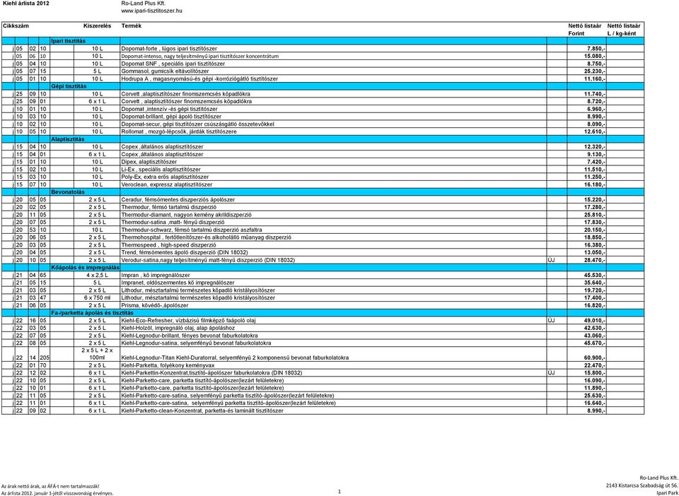 230,- j 05 01 10 10 L Hodrupa A, magasnyomású-és gépi -korróziógátló tisztítószer 11.160,- Gépi tisztítás j 25 09 10 10 L Corvett,alaptisztítószer finomszemcsés kőpadlókra 11.