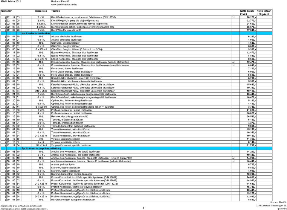 670,- j 22 02 70 2 x 5 L Kiehl-Wax-Ex, vax eltávolító 17.540,- Napi karbantartó tisztítás j 25 04 10 10 L Alkona, alkoholos tisztítószer 6.230,- j 25 04 01 6 x 1 L Alkona, alkoholos tisztítószer 4.