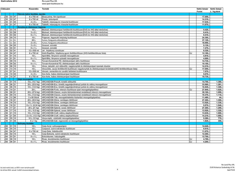 070,- Konyha-és élelmiszer higiénia j 55 03 10 10 L Blutoxol, élelmiszeripari fertőtlenítő-tisztítószer(dvg és IHO-által minősítve) 9.