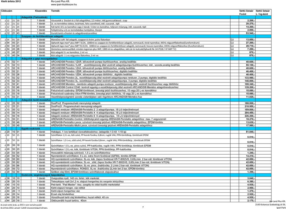 270,- z 12 21 24 1 darab Fali tartó 10 L-es kannához vagy 2 darab 5 Liter-es kannához, teljesen műanyag, inkl. csavarok, tipli 14.