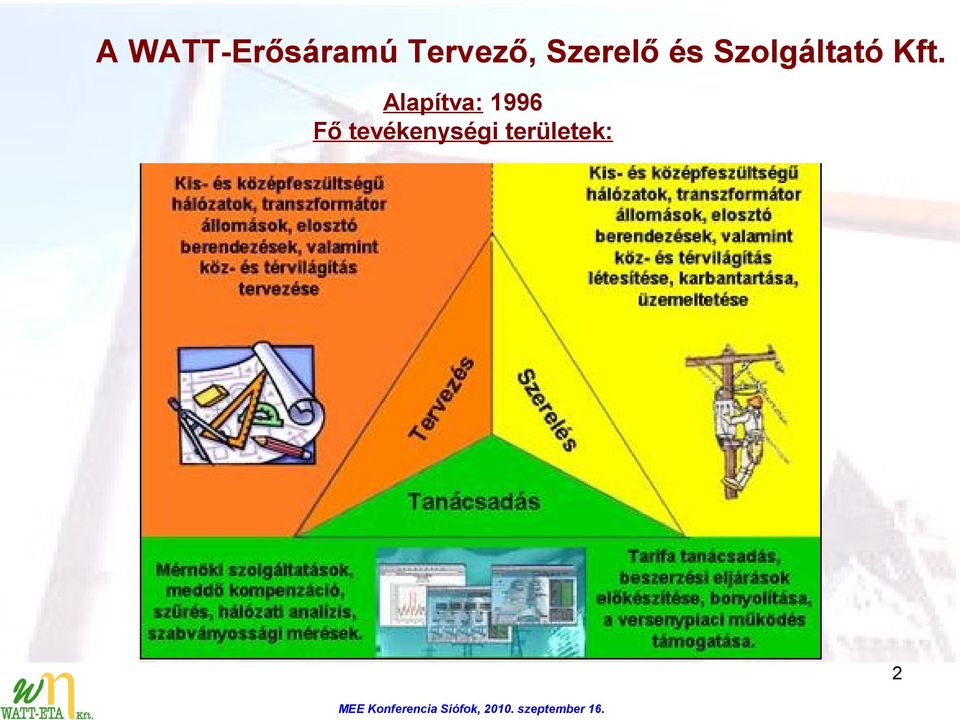 Szolgáltató Kft.