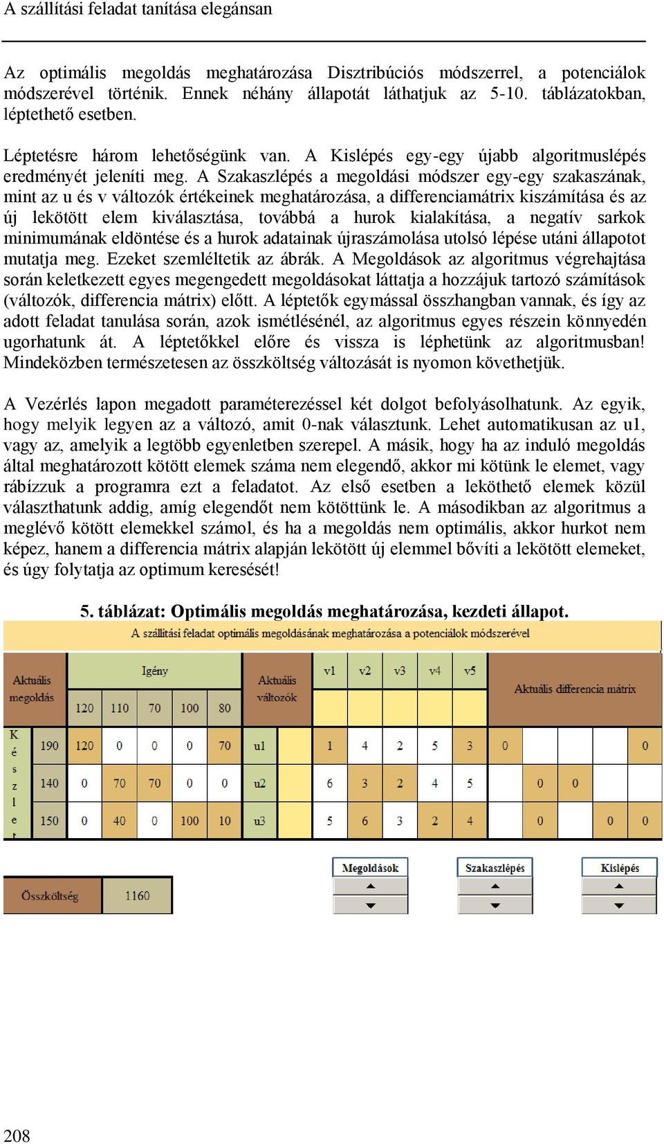 A Szakaszlépés a megoldási módszer egy-egy szakaszának, mint az u és v változók értékeinek meghatározása, a differenciamátrix kiszámítása és az új lekötött elem kiválasztása, továbbá a hurok