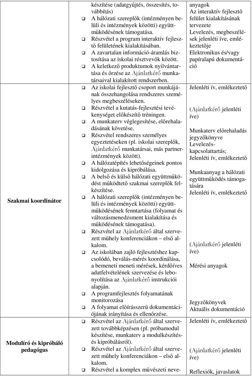A keletkező produktumok nyilvántartása és őrzése az Ajánlatkérő munkatársaival kialakított rendszerben. Az iskolai fejlesztő csoport munkájának összehangolása rendszeres személyes megbeszéléseken.
