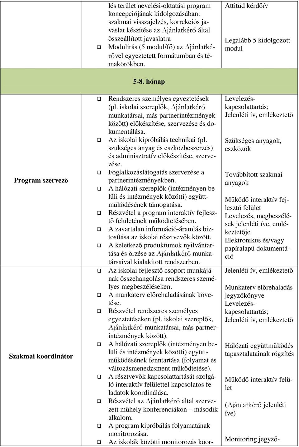 iskolai szereplők, Ajánlatkérő munkatársai, más partnerintézmények között) előkészítése, szervezése és dokumentálása. Az iskolai kipróbálás technikai (pl.