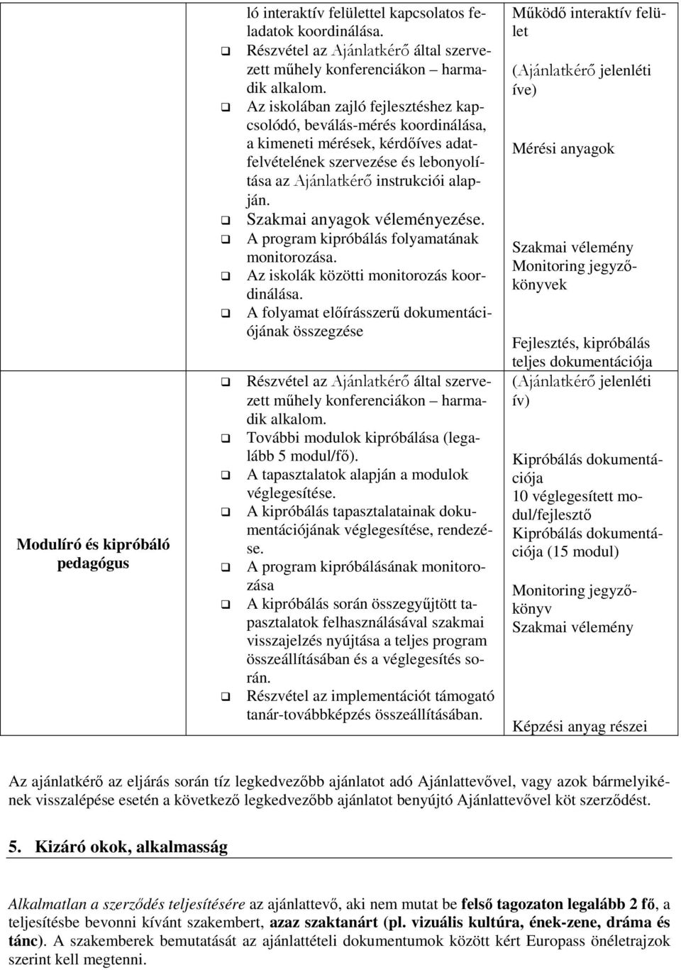 Szakmai anyagok véleményezése. A program kipróbálás folyamatának monitorozása. Az iskolák közötti monitorozás koordinálása.