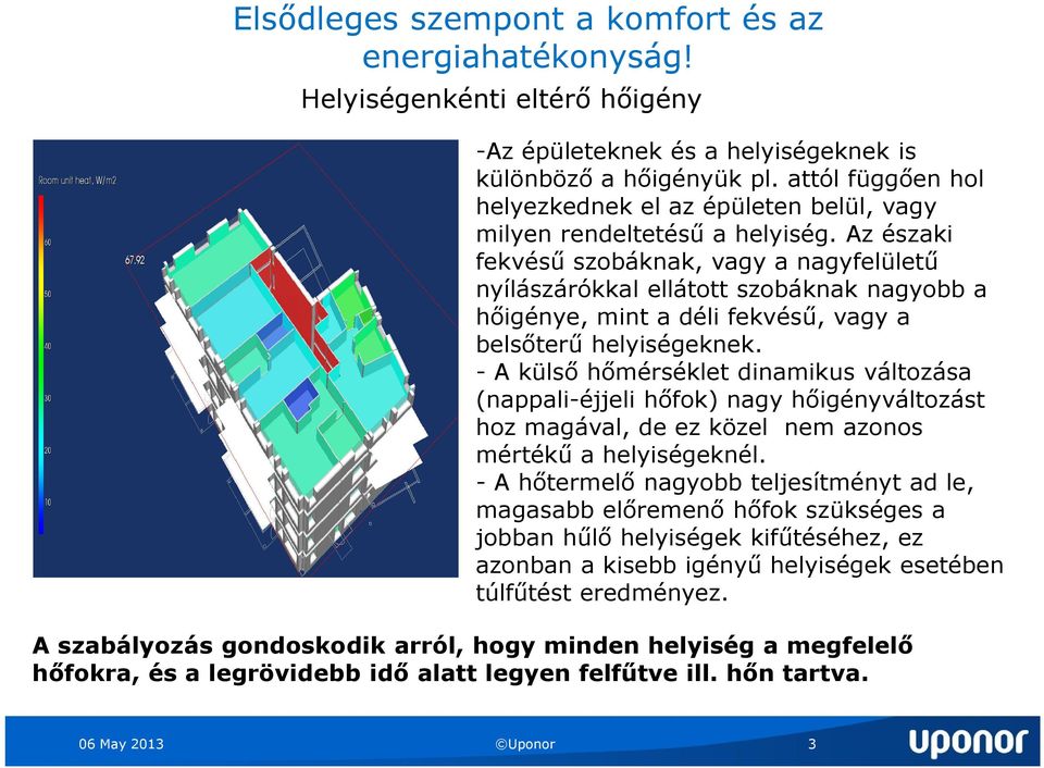 Az északi fekvésű szobáknak, vagy a nagyfelületű nyílászárókkal ellátott szobáknak nagyobb a hőigénye, mint a déli fekvésű, vagy a belsőterű helyiségeknek.