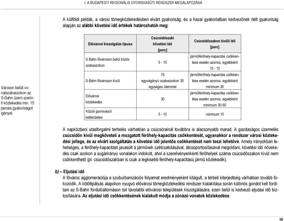Elıvárosi kiszolgálás típusa S-Bahn fıvároson belül közös szakaszokon S-Bahn fıvároson kívül Elıvárosi közlekedés Közúti gyorsvasút belterületen Csúcsidıszaki Csúcsidıszakon kívüli idı követési idı