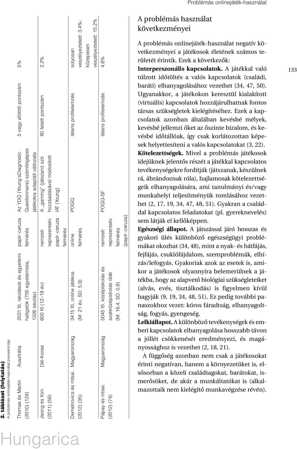 (2010) (124) hallgatók (705 egyetemista, felmérés Questionnaire) számítógépes 1326 iskolás) játékokra adaptált változata Jeong és Kim Dél-Korea 600 fô (12 18 év) nemzeti A gaming (játszani) szó 80