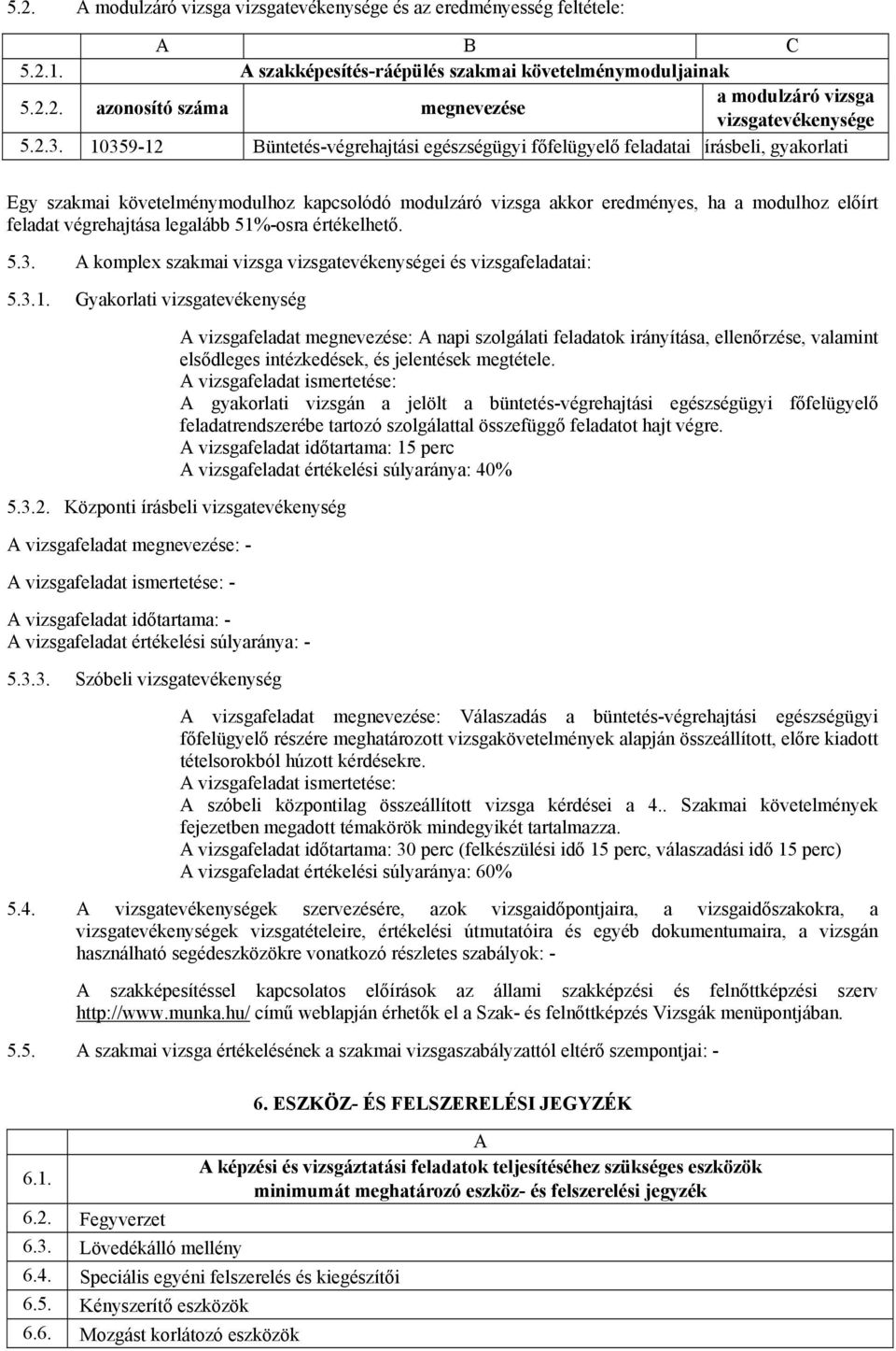 végrehajtása legalább 51%-osra értékelhető. 5.3. komplex szakmai vizsga vizsgatevékenységei és vizsgafeladatai: 5.3.1. Gyakorlati vizsgatevékenység vizsgafeladat megnevezése: napi szolgálati feladatok irányítása, ellenőrzése, valamint elsődleges intézkedések, és jelentések megtétele.