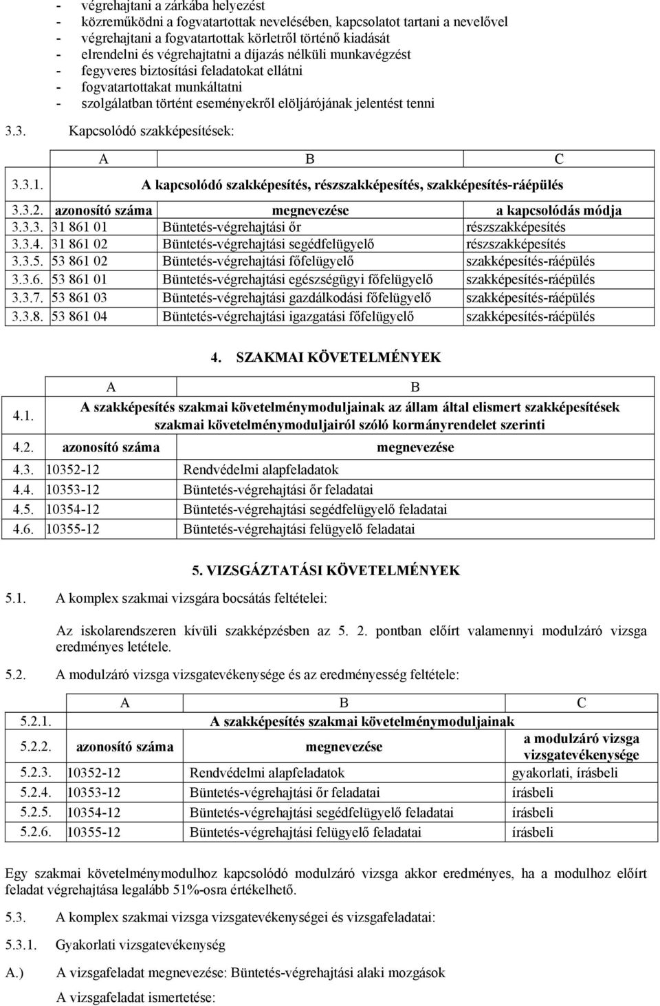 3. Kapcsolódó szakképesítések: 3.3.1. kapcsolódó szakképesítés, részszakképesítés, szakképesítés-ráépülés 3.3.2. azonosító száma megnevezése a kapcsolódás módja 3.3.3. 31 861 01 Büntetés-végrehajtási őr részszakképesítés 3.