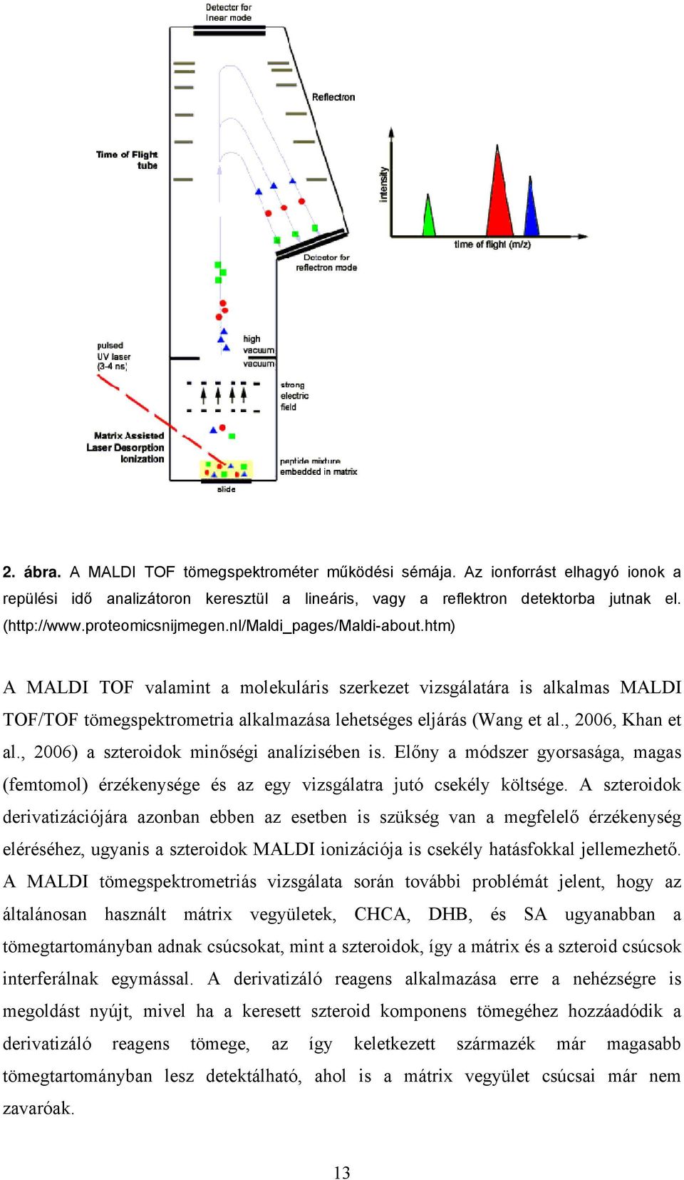, 2006, Khan et al., 2006) a szteroidok minőségi analízisében is. Előny a módszer gyorsasága, magas (femtomol) érzékenysége és az egy vizsgálatra jutó csekély költsége.