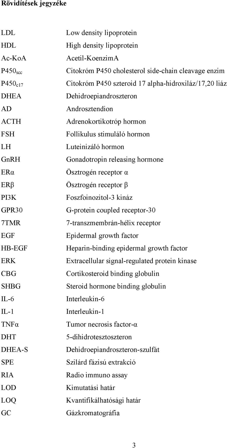 Adrenokortikotróp hormon Follikulus stimuláló hormon Luteinizáló hormon Gonadotropin releasing hormone Ösztrogén receptor α Ösztrogén receptor β Foszfoinozitol-3 kináz G-protein coupled receptor-30