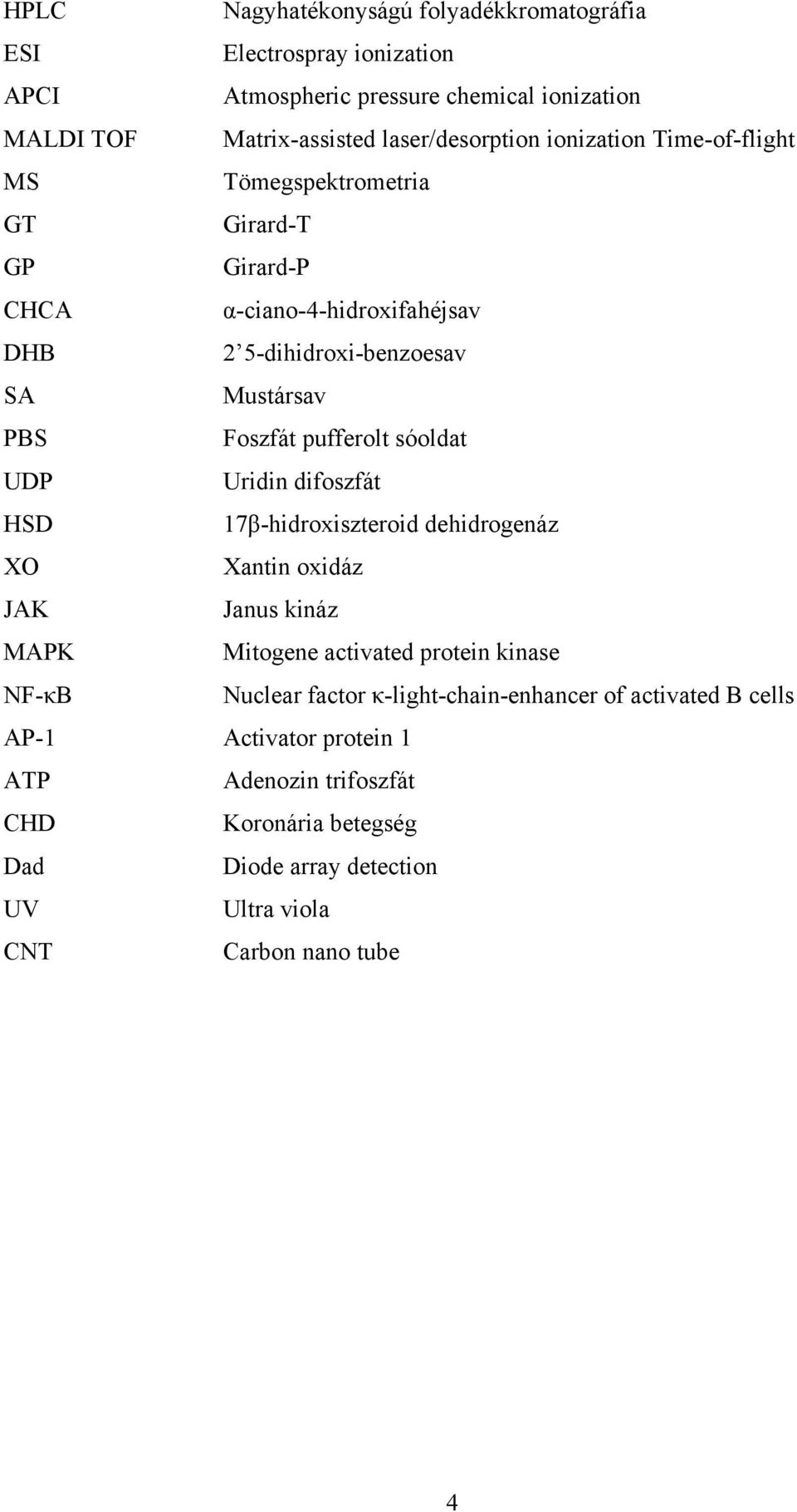 sóoldat UDP Uridin difoszfát HSD 17β-hidroxiszteroid dehidrogenáz XO Xantin oxidáz JAK Janus kináz MAPK Mitogene activated protein kinase NF-κB Nuclear factor