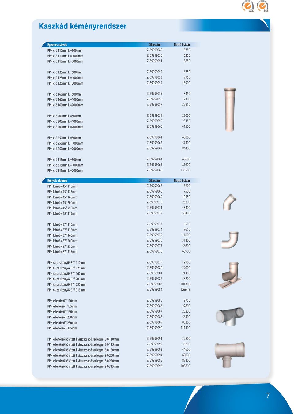 2359999057 22950 PPH cső 200mm L=500mm 2359999058 23000 PPH cső 200mm L=1000mm 2359999059 28150 PPH cső 200mm L=2000mm 2359999060 41500 PPH cső 250mm L=500mm 2359999061 43800 PPH cső 250mm L=1000mm