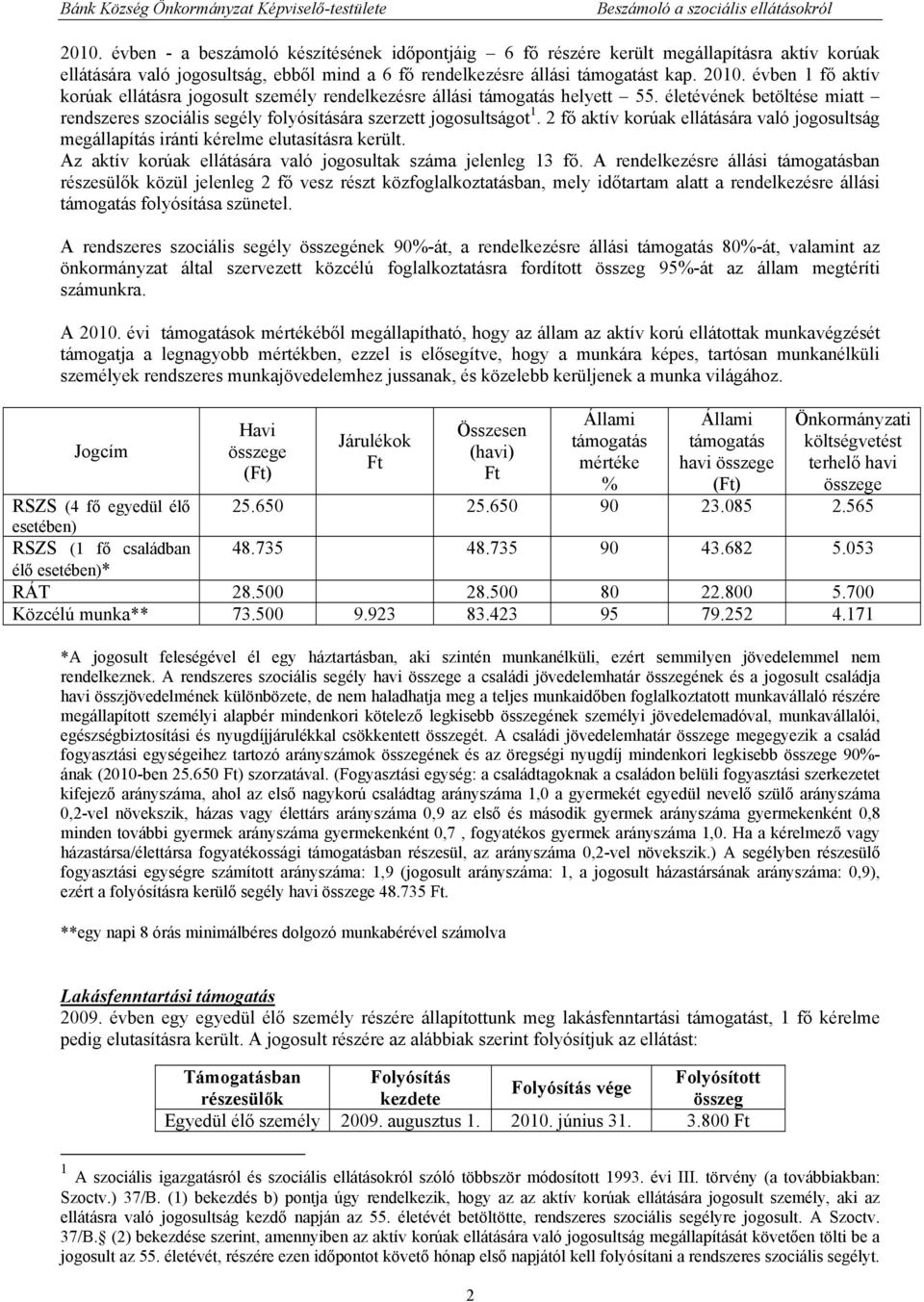 2 fő aktív korúak ellátására való jogosultság megállapítás iránti kérelme elutasításra került. Az aktív korúak ellátására való jogosultak száma jelenleg 13 fő.