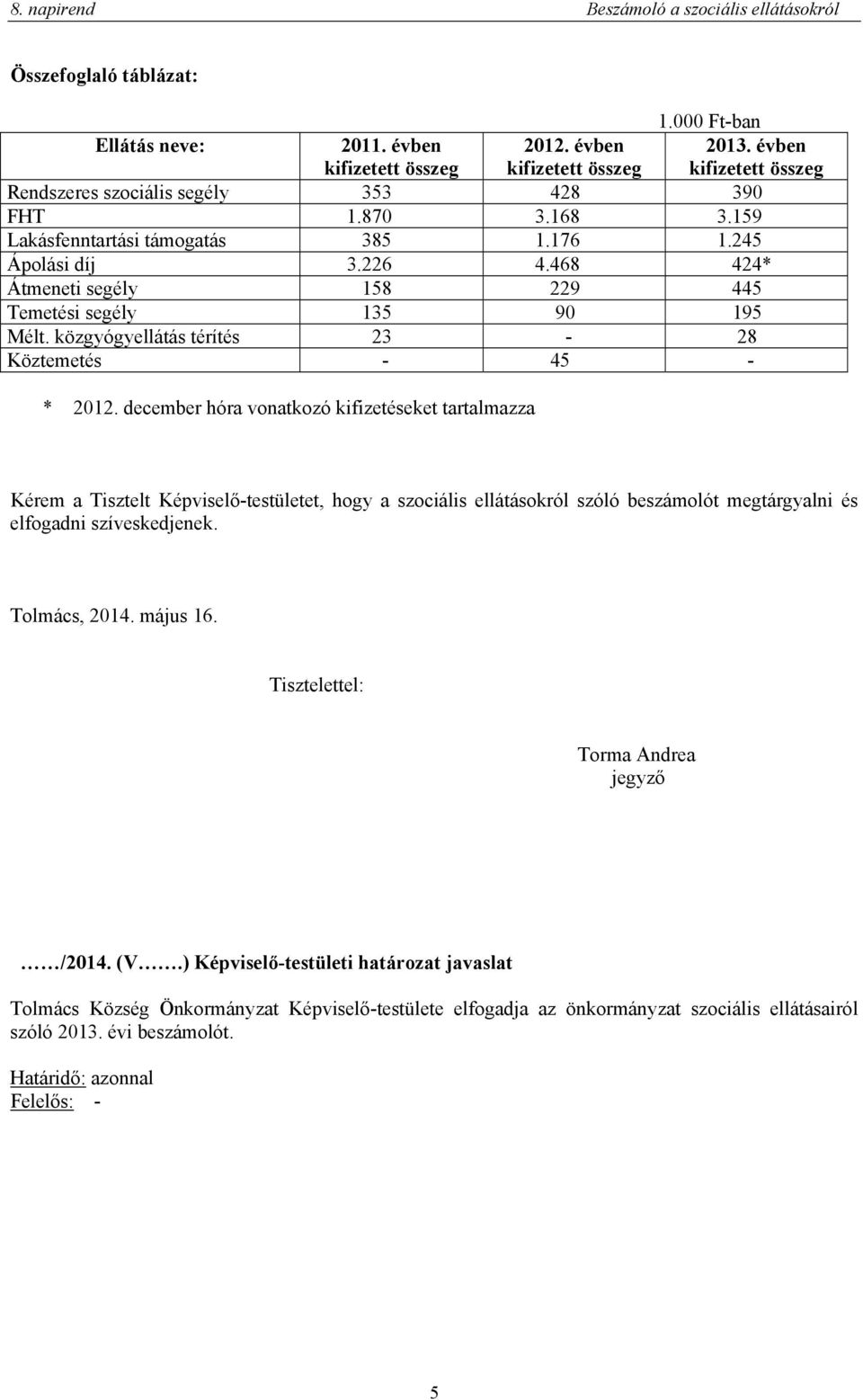 december hóra vonatkozó kifizetéseket tartalmazza Kérem a Tisztelt Képviselő-testületet, hogy a szociális ellátásokról szóló beszámolót megtárgyalni és elfogadni szíveskedjenek. Tolmács, 2014.