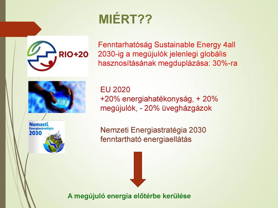 globális hasznosításának megduplázása: 30%-ra EU 2020 +20%