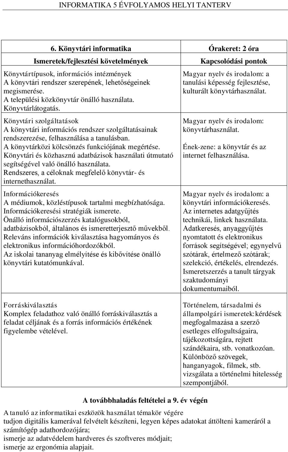 Könyvtári és közhasznú adatbázisok használati útmutató segítségével való önálló használata. Rendszeres, a céloknak megfelelő könyvtár- és internethasználat.