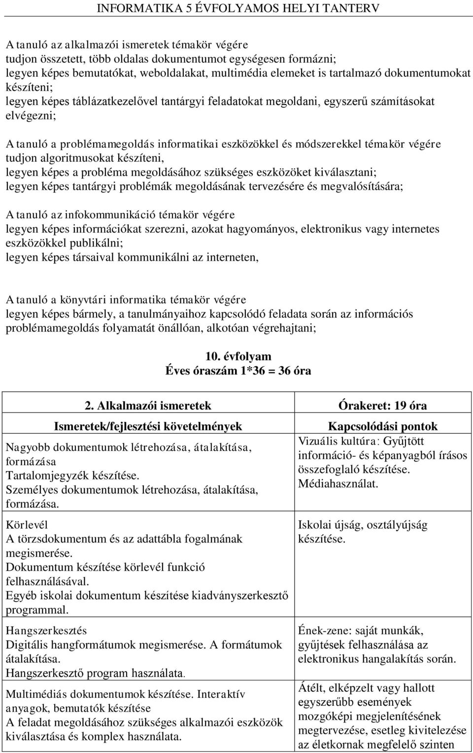 végére tudjon algoritmusokat készíteni, legyen képes a probléma megoldásához szükséges eszközöket kiválasztani; legyen képes tantárgyi problémák megoldásának tervezésére és megvalósítására; A tanuló