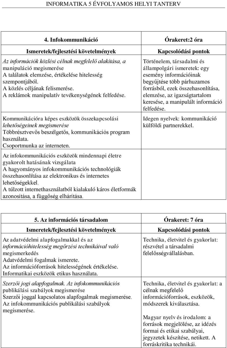 Kommunikációra képes eszközök összekapcsolási lehetőségeinek megismerése Többrésztvevős beszélgetős, kommunikációs program használata. Csoportmunka az interneten.