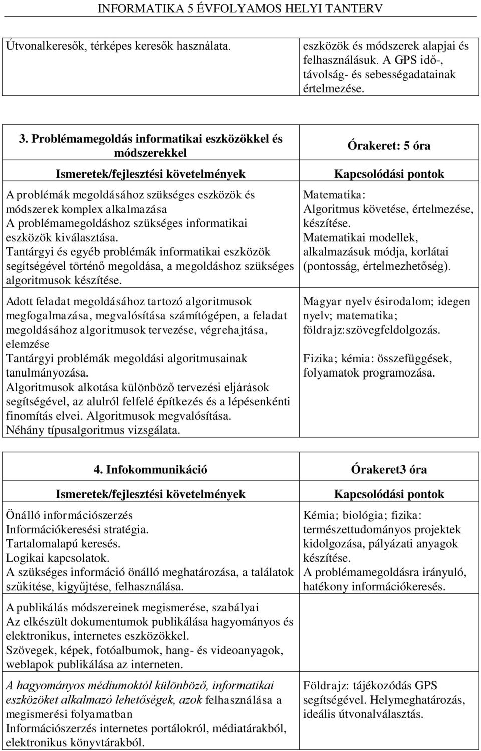 kiválasztása. Tantárgyi és egyéb problémák informatikai eszközök segítségével történő megoldása, a megoldáshoz szükséges algoritmusok készítése.