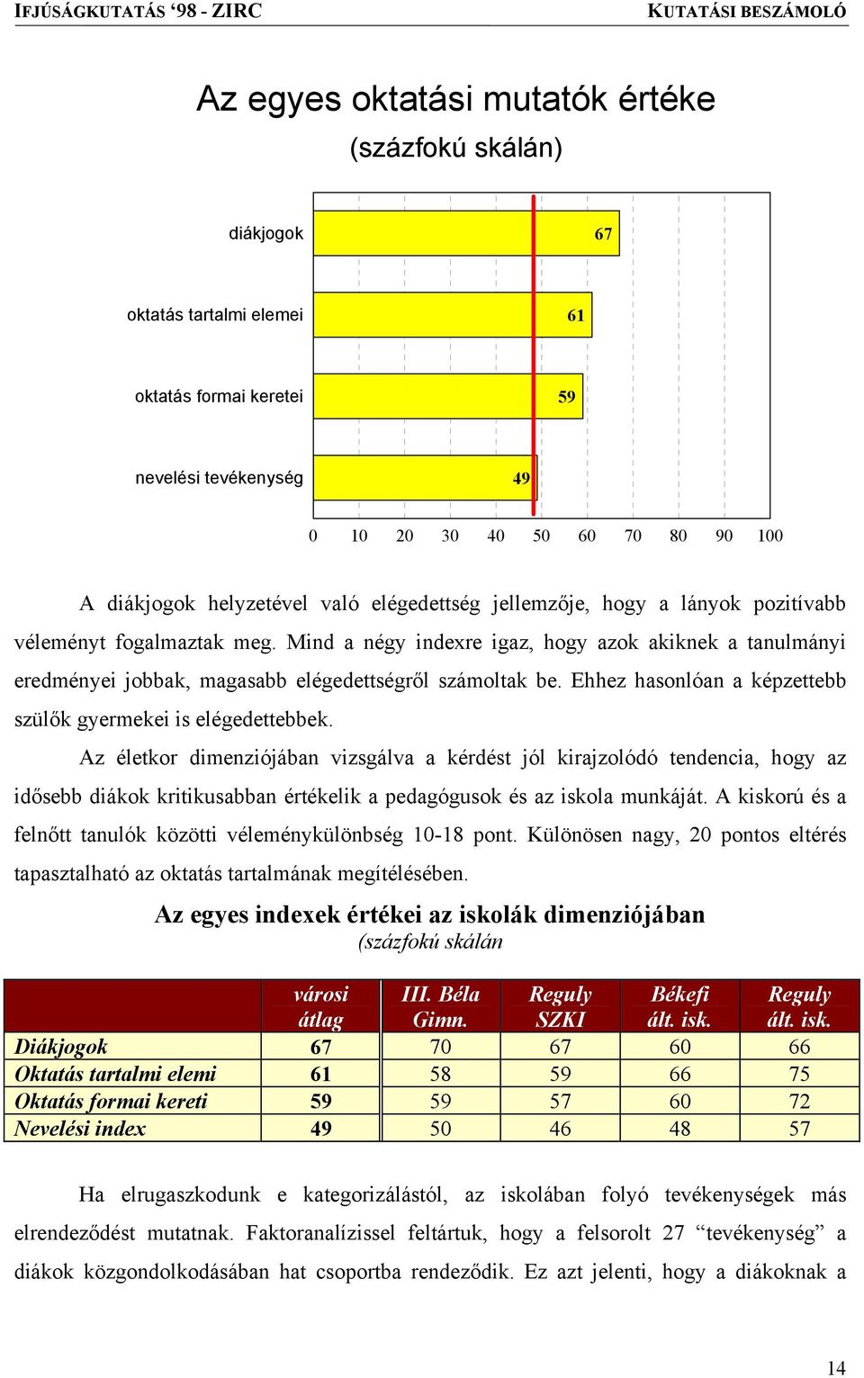 Ehhez hasonlóan a képzettebb szülők gyermekei is elégedettebbek.