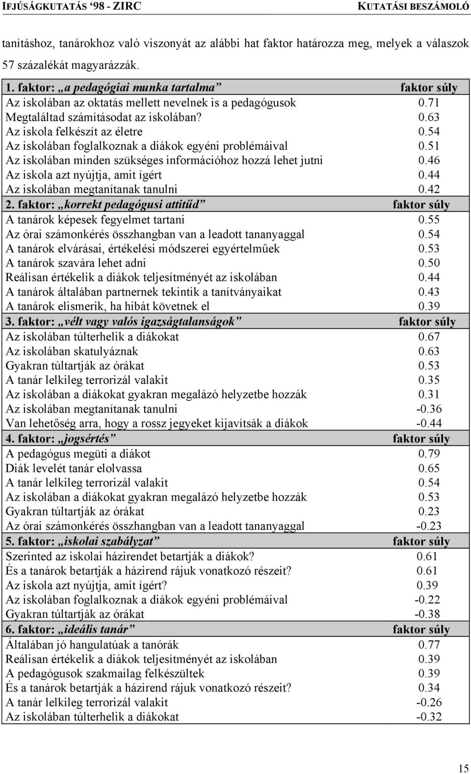 54 Az iskolában foglalkoznak a diákok egyéni problémáival 0.51 Az iskolában minden szükséges információhoz hozzá lehet jutni 0.46 Az iskola azt nyújtja, amit ígért 0.