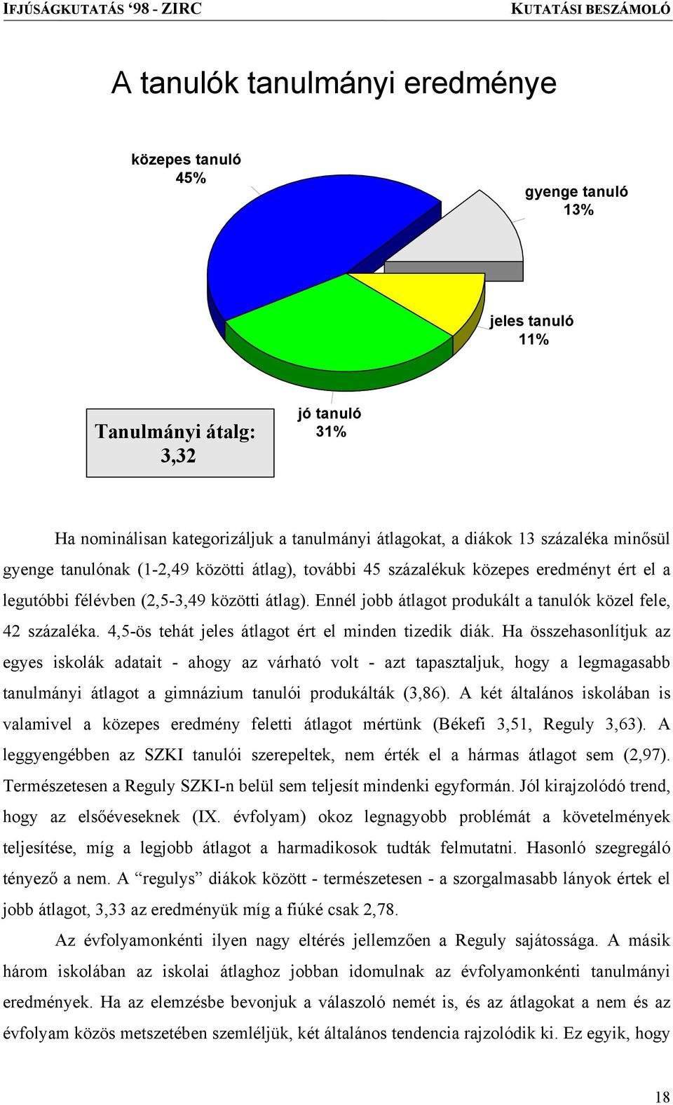 Ennél jobb átlagot produkált a tanulók közel fele, 42 százaléka. 4,5-ös tehát jeles átlagot ért el minden tizedik diák.