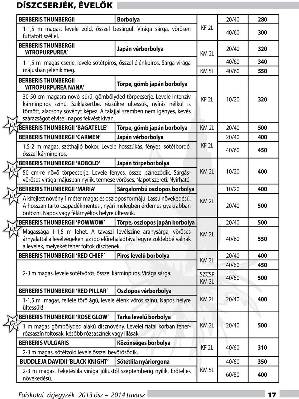 Faiskolai árjegyzék 2013 ősz 2014 tavasz 17 20/40 280 20/40 320 40/60 340 5L 40/60 550 BERBERIS THUNBERGII ATROPURPUREA NANA Törpe, gömb japán borbolya 30-50 cm magasra növő, sűrű, gömbölyded