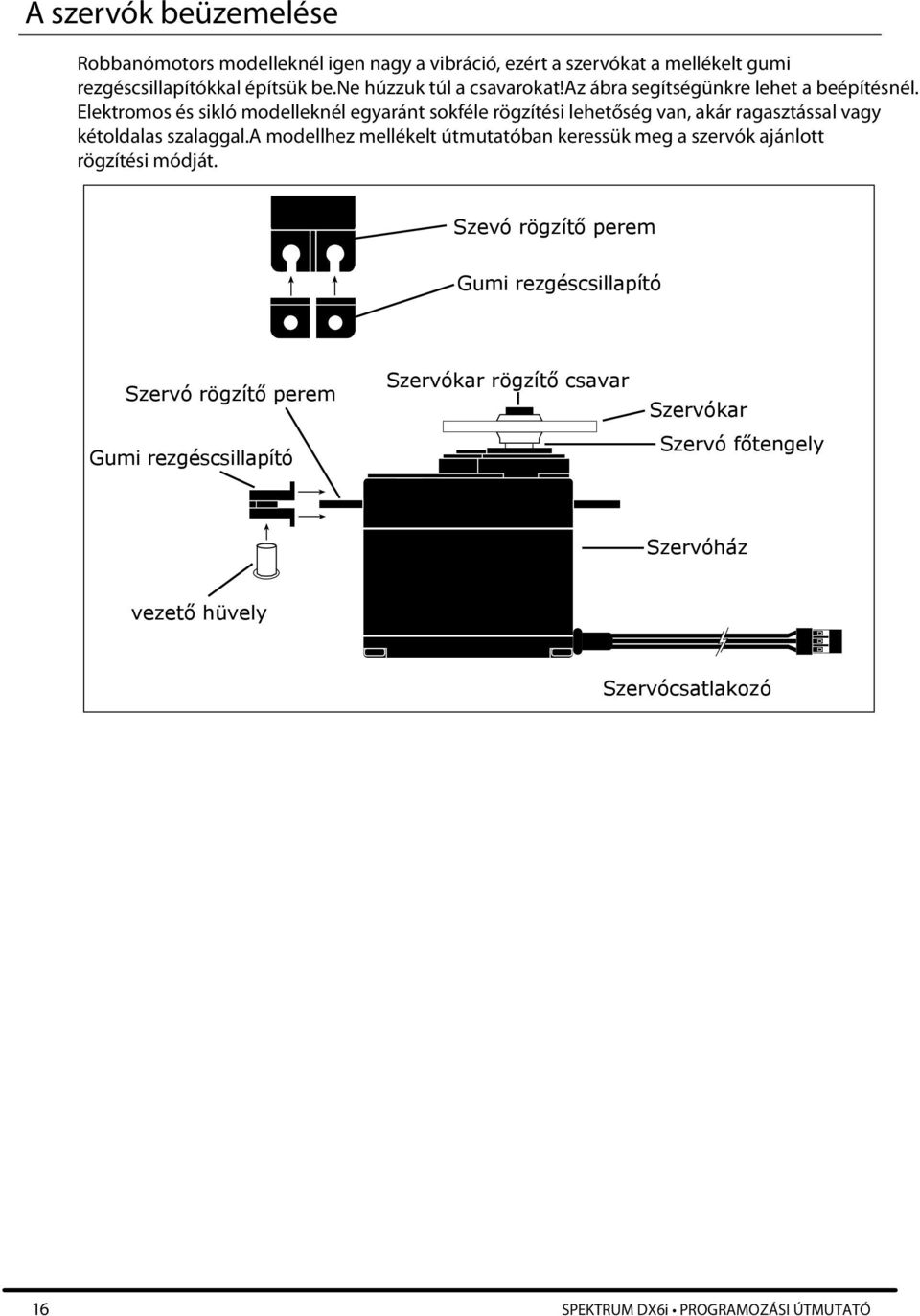 Elektromos és sikló modelleknél egyaránt sokféle rögzítési lehetőség van, akár ragasztással vagy kétoldalas szalaggal.