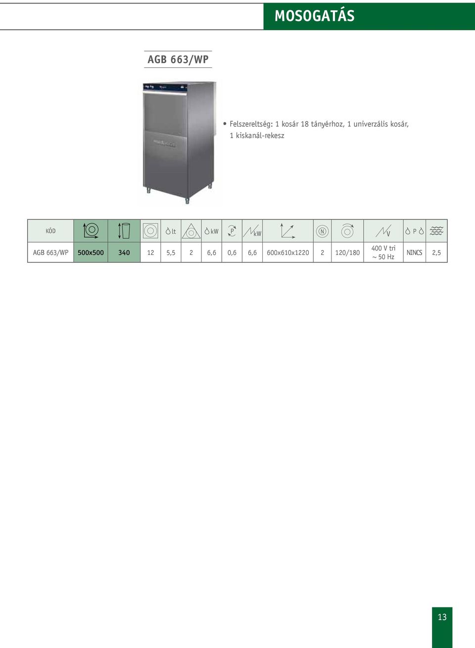 kiskanál-rekesz KÓD lt kw kw N AGB 663/W