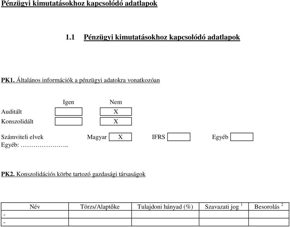 Általános információk a pénzügyi adatokra vonatkozóan Auditált Konszolidált Igen Nem X X
