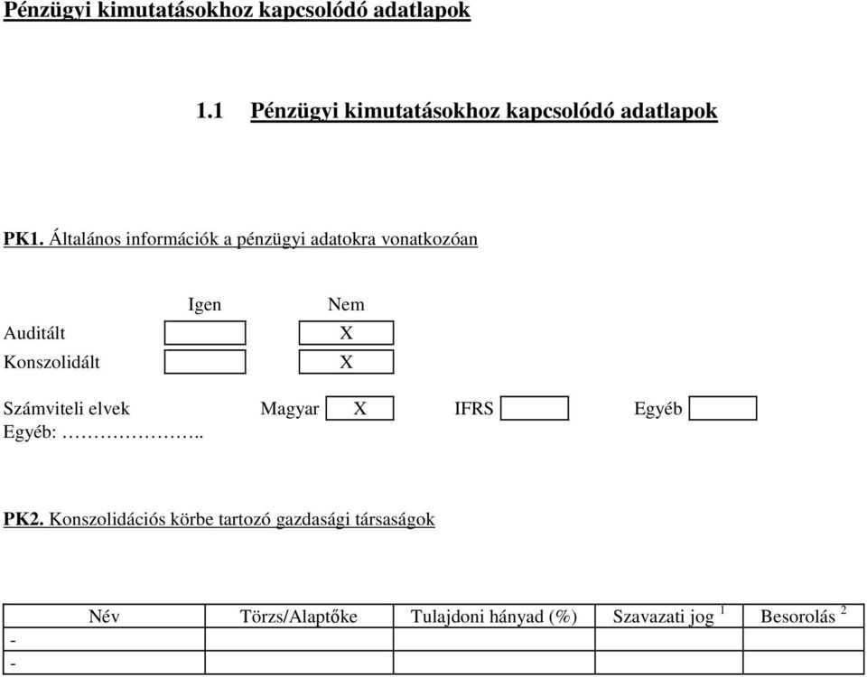 Általános információk a pénzügyi adatokra vonatkozóan Auditált Konszolidált Igen Nem X X