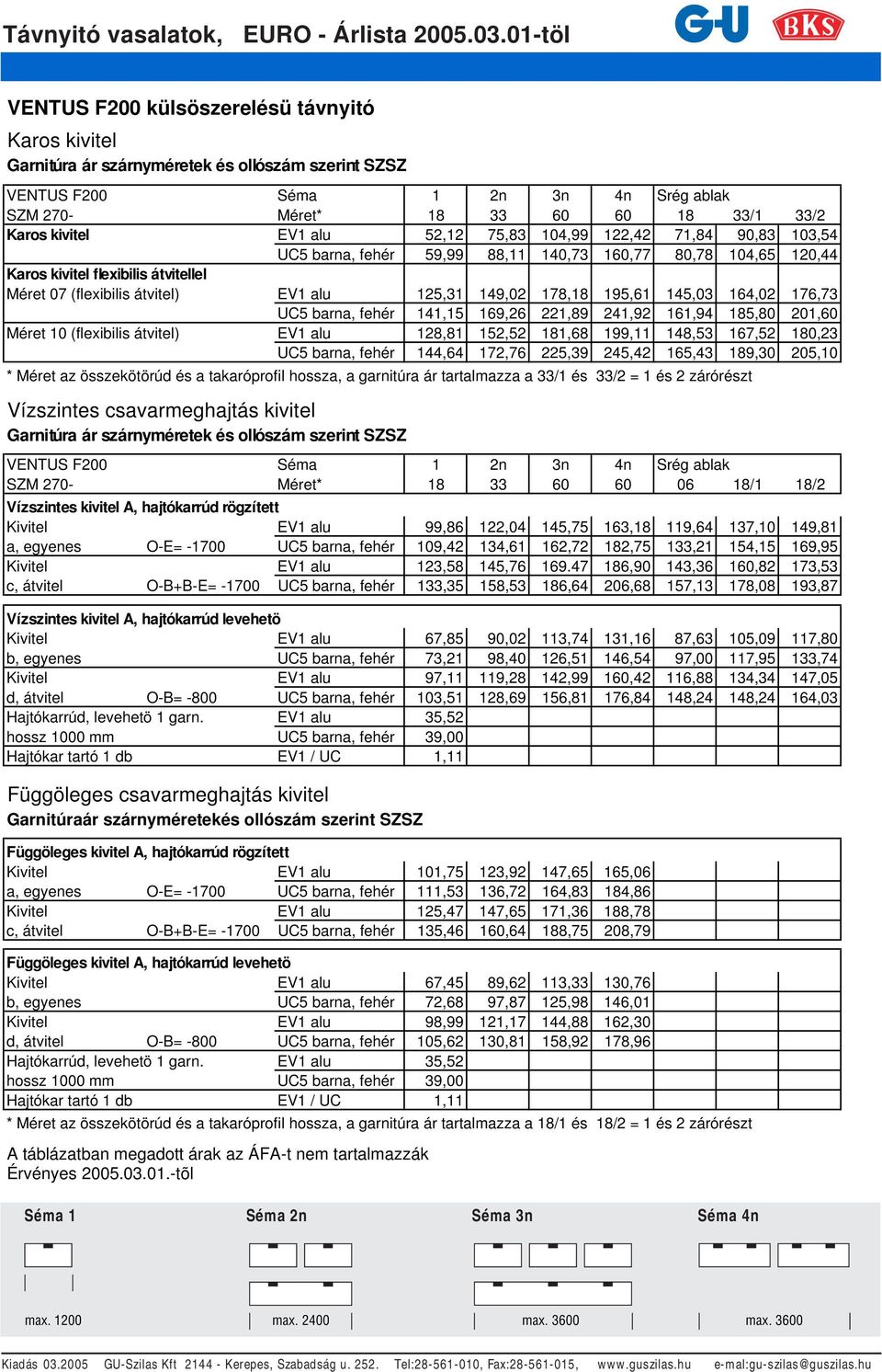 kivitel EV1 alu 52,12 75,83 104,99 122,42 71,84 90,83 103,54 UC5 barna, fehér 59,99 88,11 140,73 160,77 80,78 104,65 120,44 Karos kivitel flexibilis átvitellel Méret 07 (flexibilis átvitel) EV1 alu