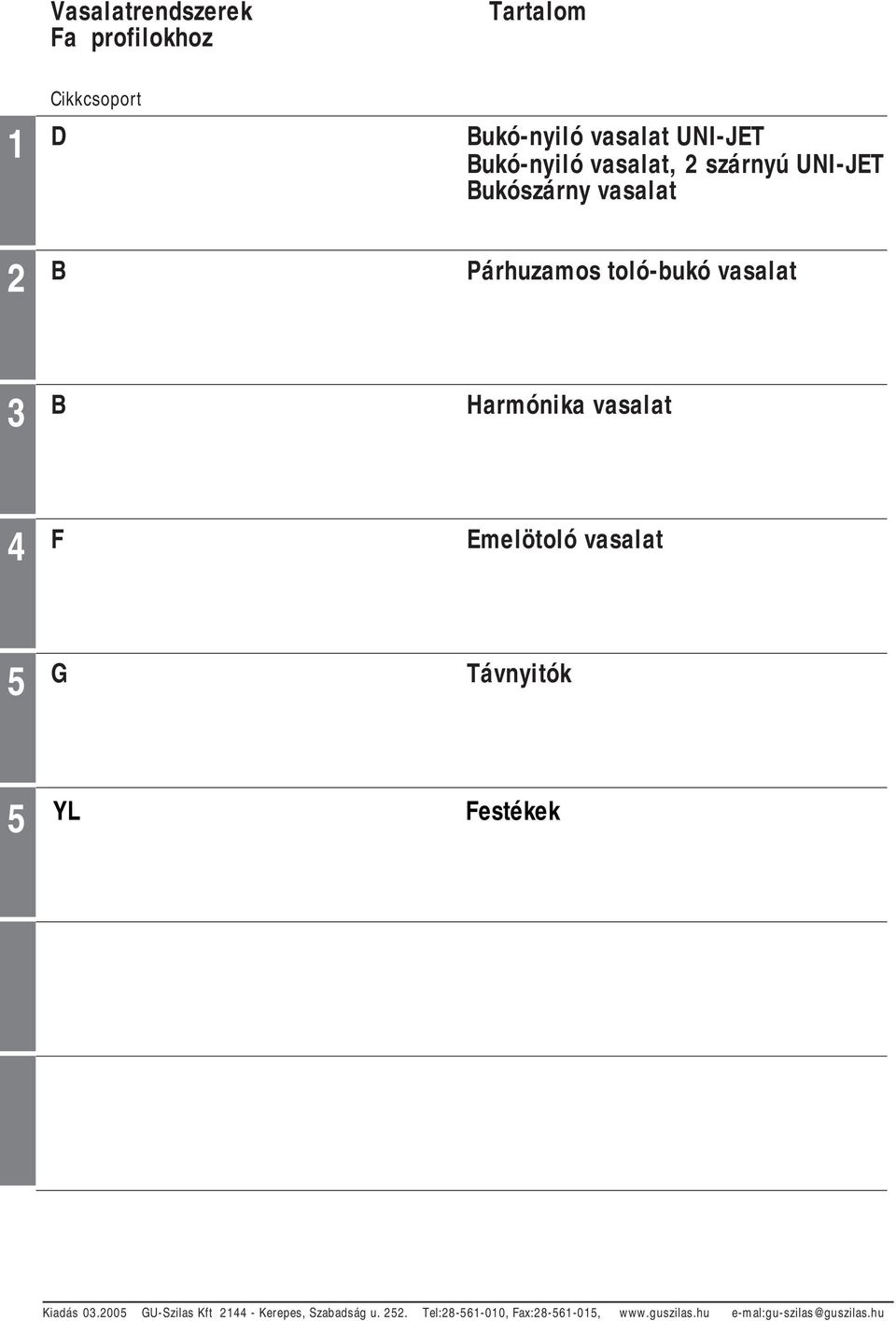 UNI-JET Bukószárny vasalat 2 B Párhuzamos toló-bukó vasalat 3