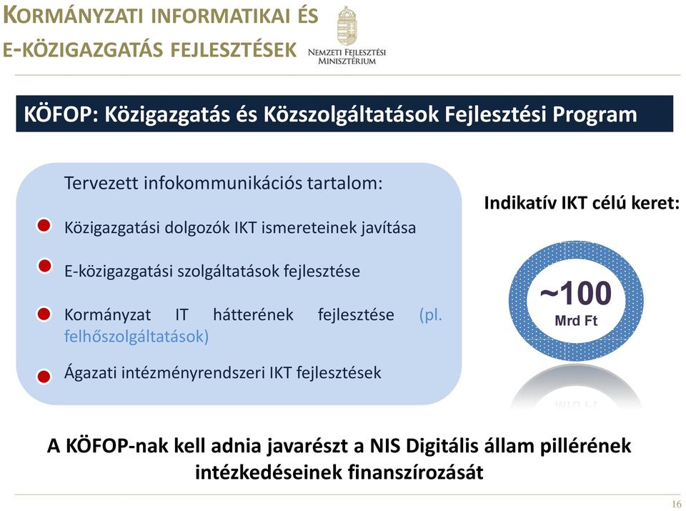 fejlesztése Kormányzat IT hátterének fejlesztése (pl.